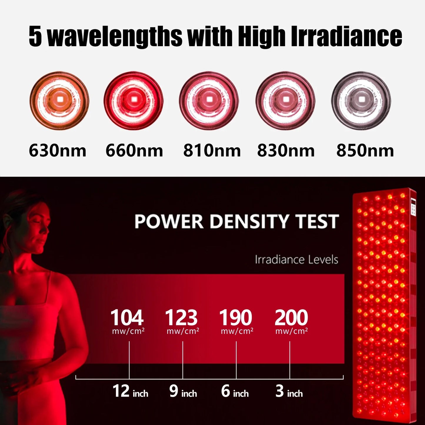 RedDen LED Red Infrared Light Therapy Panel