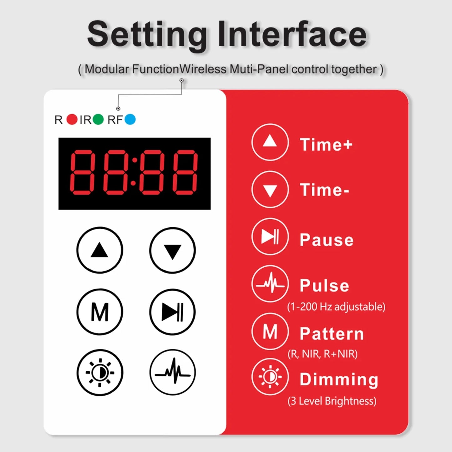 RedDen LED Red Infrared Light Therapy Panel