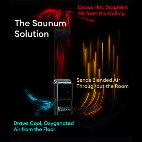 Saunum AIR Sauna Heater with Climate Equalizer