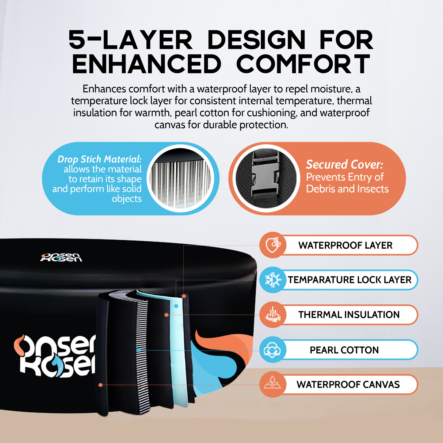 OnsenKosen Yunokawa 8 to 12 Person Group Therapy Tub with Pro 2HP Dual CHiller/Heater