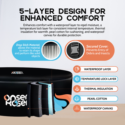 OnsenKosen Yunokawa 8 to 12 Person Group Therapy Tub with Pro 2HP Dual CHiller/Heater